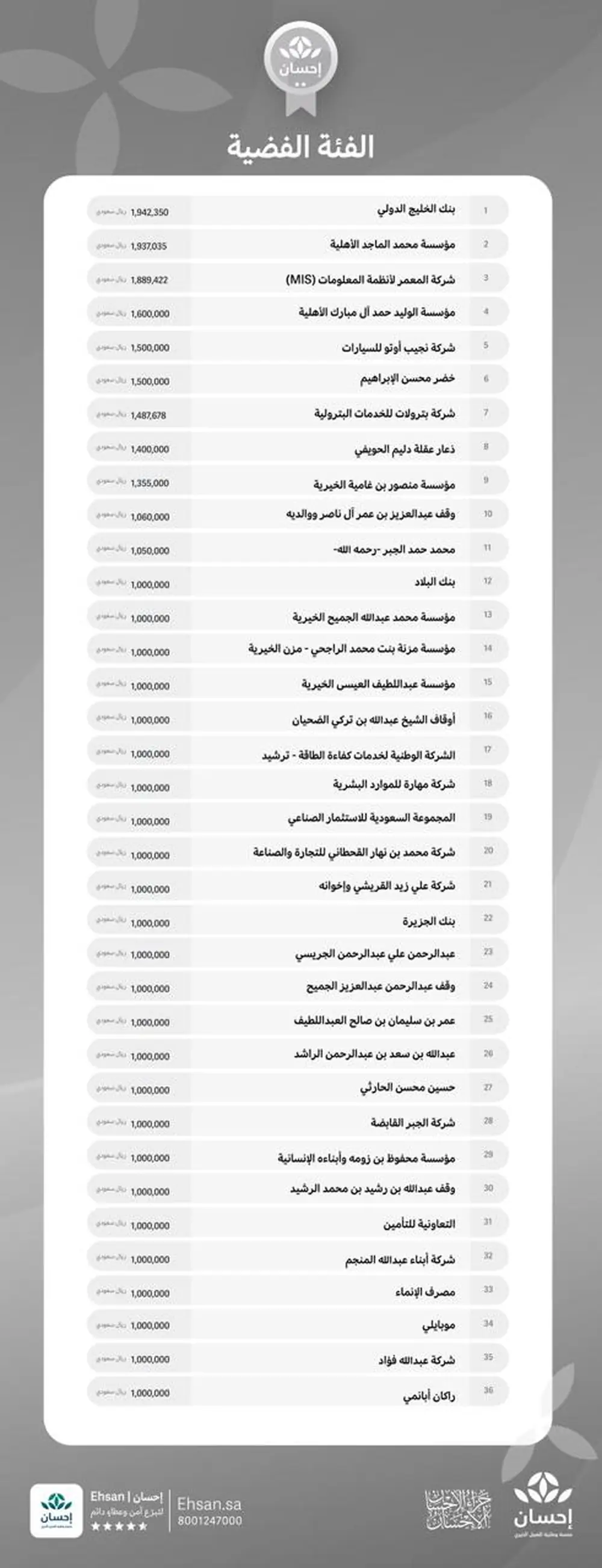خدمات ضخ الهواء المجانية